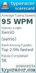 Scorecard for user semio