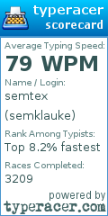 Scorecard for user semklauke