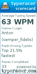 Scorecard for user semper_fidelis
