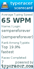 Scorecard for user sempereforever