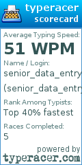 Scorecard for user senior_data_entry