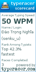 Scorecard for user senku_u