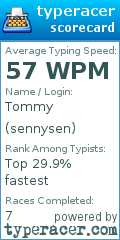Scorecard for user sennysen