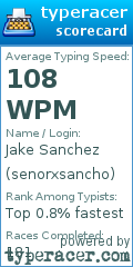 Scorecard for user senorxsancho
