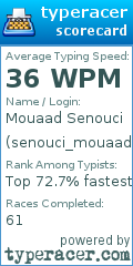 Scorecard for user senouci_mouaad