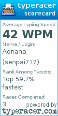 Scorecard for user senpai717