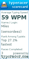 Scorecard for user sensordeez