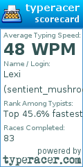 Scorecard for user sentient_mushrooms