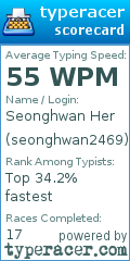 Scorecard for user seonghwan2469