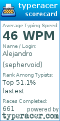 Scorecard for user sephervoid