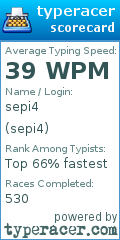 Scorecard for user sepi4
