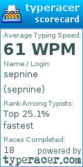 Scorecard for user sepnine