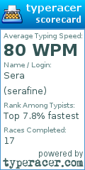 Scorecard for user serafine