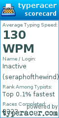 Scorecard for user seraphofthewind