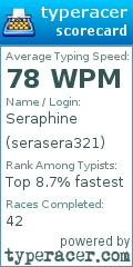 Scorecard for user serasera321
