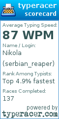 Scorecard for user serbian_reaper