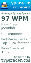 Scorecard for user sereneeeee
