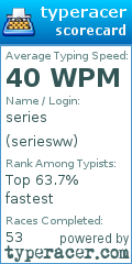 Scorecard for user seriesww