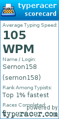 Scorecard for user sernon158