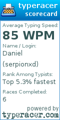 Scorecard for user serpionxd