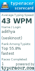 Scorecard for user seskinoot