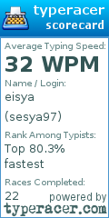 Scorecard for user sesya97