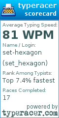 Scorecard for user set_hexagon