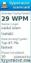 Scorecard for user setab