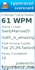 Scorecard for user seth_is_amazing