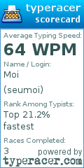 Scorecard for user seumoi