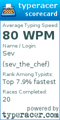 Scorecard for user sev_the_chef