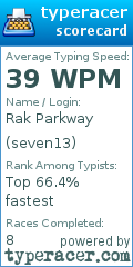 Scorecard for user seven13