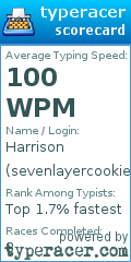 Scorecard for user sevenlayercookie