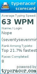 Scorecard for user seventysevenmimes
