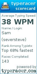 Scorecard for user seversteve