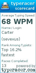Scorecard for user sevexus