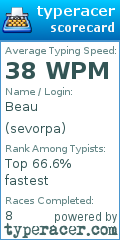 Scorecard for user sevorpa