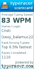 Scorecard for user sexy_balamuc22