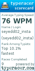 Scorecard for user seyedd02_insta