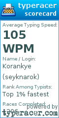 Scorecard for user seyknarok