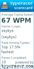 Scorecard for user seykys