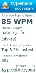 Scorecard for user sfyksy