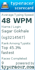 Scorecard for user sg3214567
