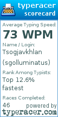 Scorecard for user sgolluminatus