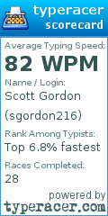 Scorecard for user sgordon216