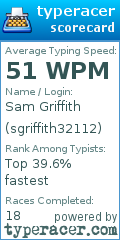 Scorecard for user sgriffith32112