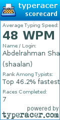Scorecard for user shaalan