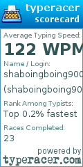 Scorecard for user shaboingboing9000