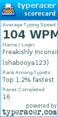 Scorecard for user shabooya123