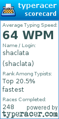 Scorecard for user shaclata